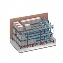 MTG200 Gravity Pallet Flow Racking